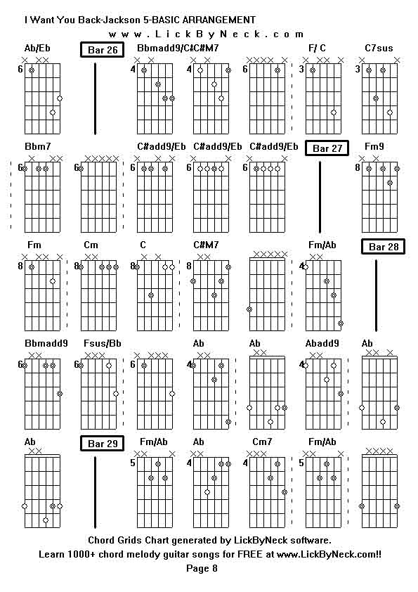 Chord Grids Chart of chord melody fingerstyle guitar song-I Want You Back-Jackson 5-BASIC ARRANGEMENT,generated by LickByNeck software.